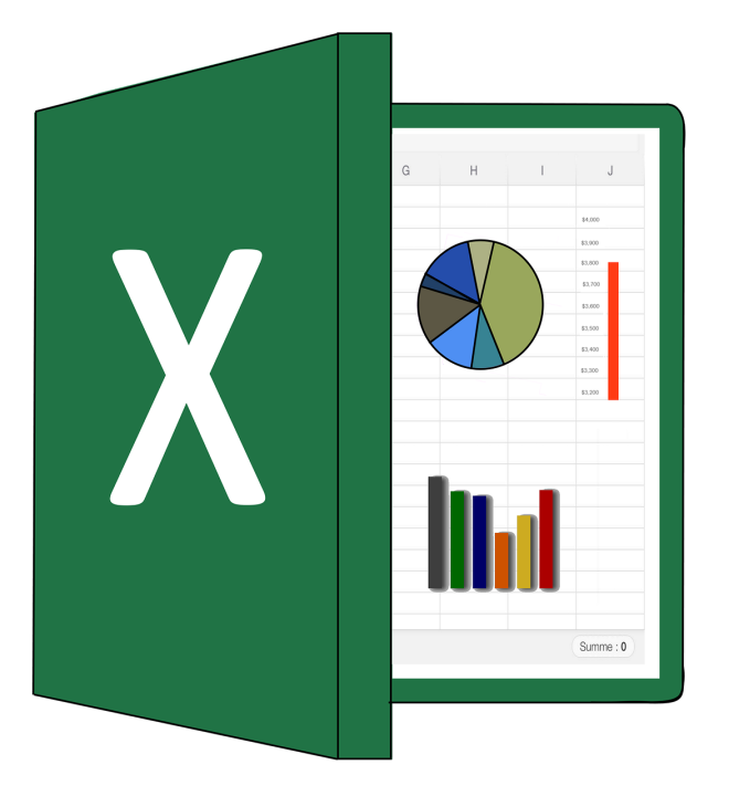 Excel Analysis